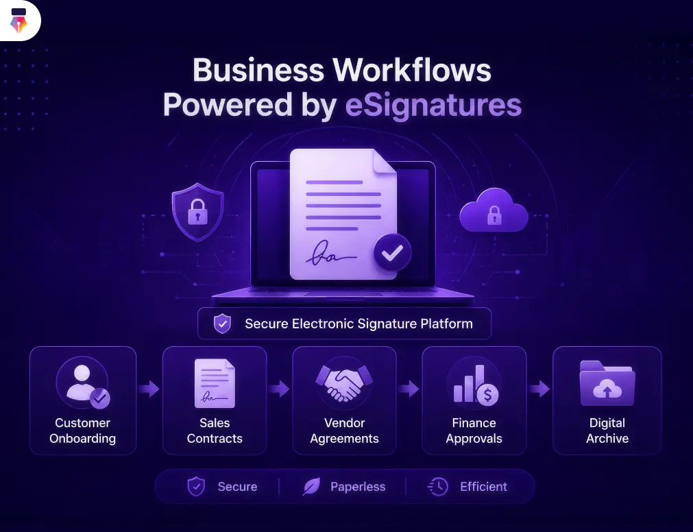 eSignature workflow for customers vendors and finance teams